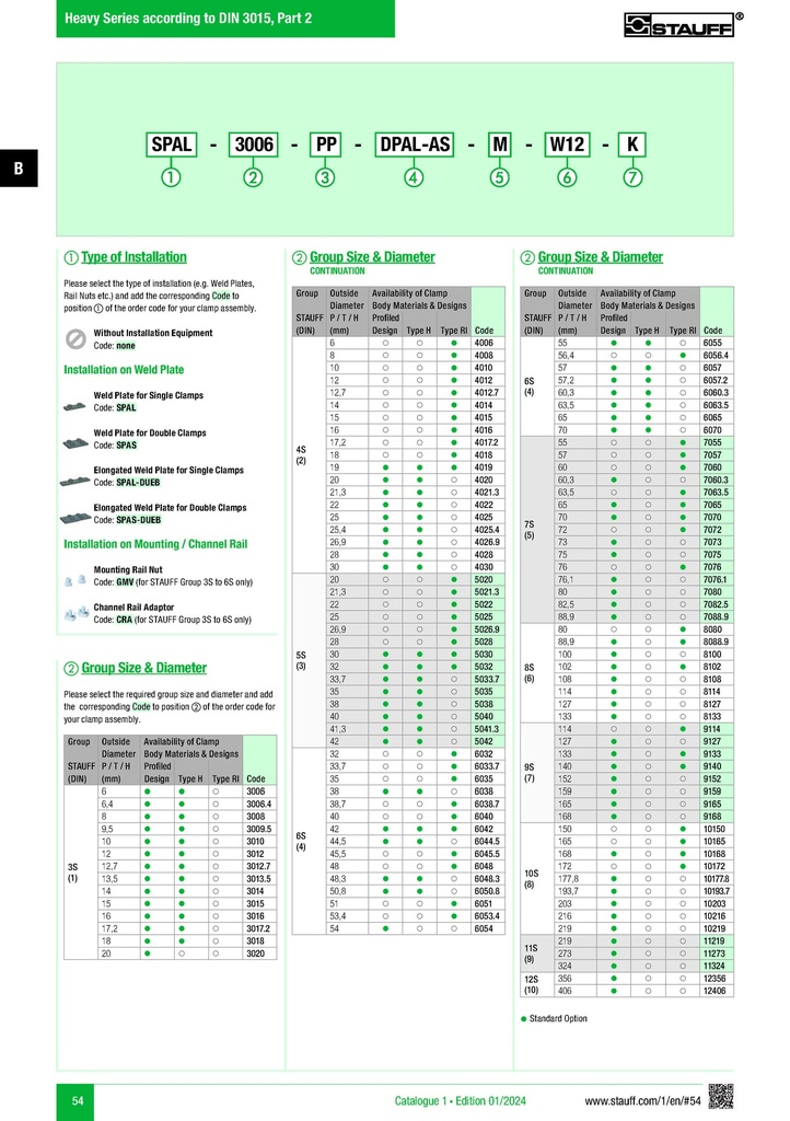 SSMMEC SERIE HEAVY ABRAZADERA 1"