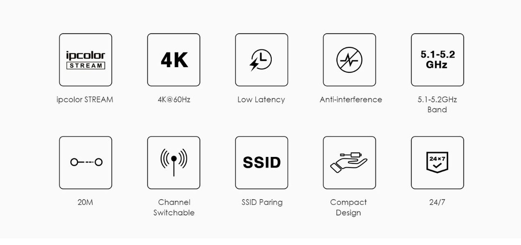 SSMELE-KIT-EXT-HDMI  Kit extensor HDMI inalámbrico