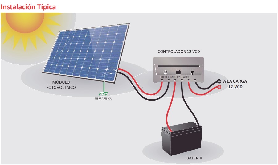 SSMELE MODULO SOLAR EPCOM POWER LINE, 100W, 12 Vcc , Policristalino, 36 Celdas grado A