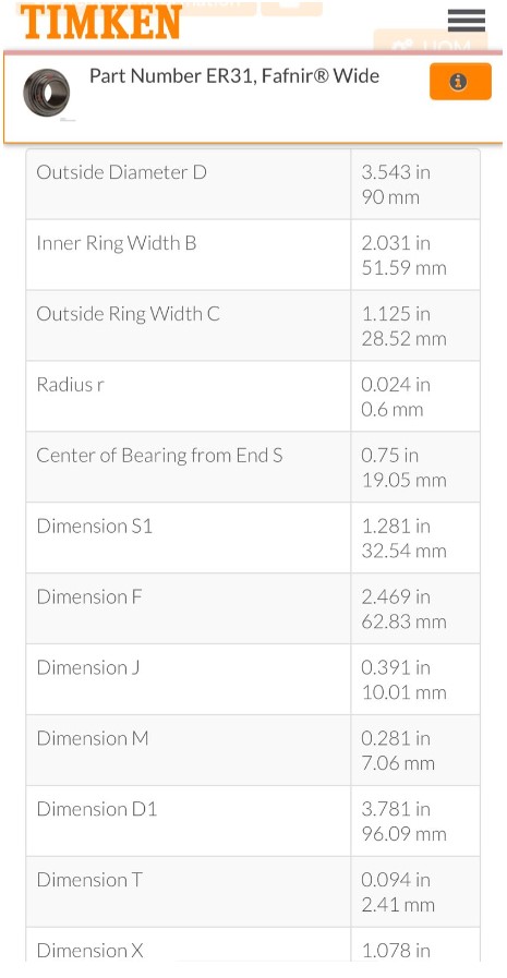 SSMELE RODAMIENTO TIMKEN