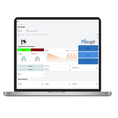 Licencia Anual de Dashboard Datacake | ANUAL-DATACAKE