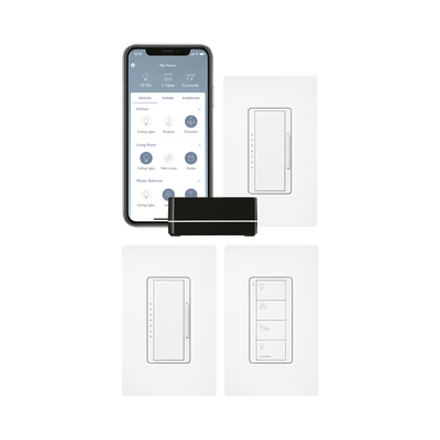 (RA2 Select) Kit de inicio,  para sistemas RA2 Select, ideal para sus proyectos. | RRSELKITPROS