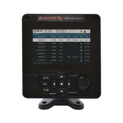 Transreceptor AIS Clase A | AIS200