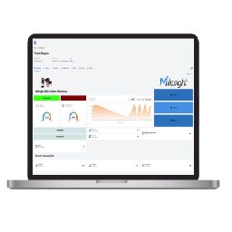 [ANUAL-DATACAKE] Licencia Anual de Dashboard Datacake | ANUAL-DATACAKE